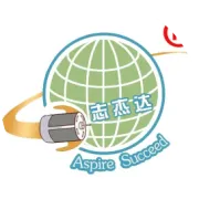 企业中常见四种员工类型及管理方法！