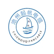 池州起帆电缆2026年1-2月降本增效（提案改善）总结大会