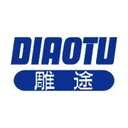 软件操作分类