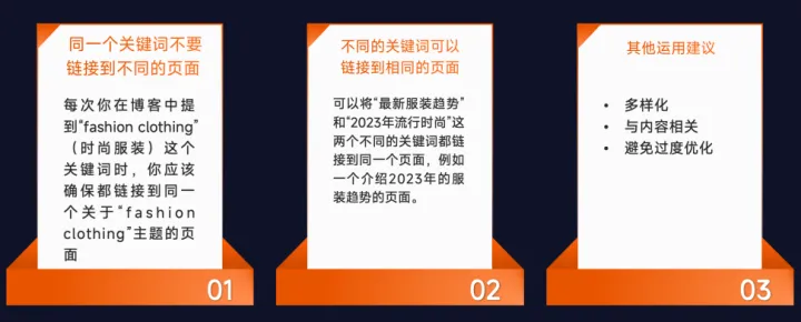 2024年最好的谷歌SEO策略是什么？具体应该怎么做？（13000字保姆教程）