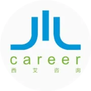 德国原版引进MQ（工作驱动力）测评——现开放团队公益测评申请