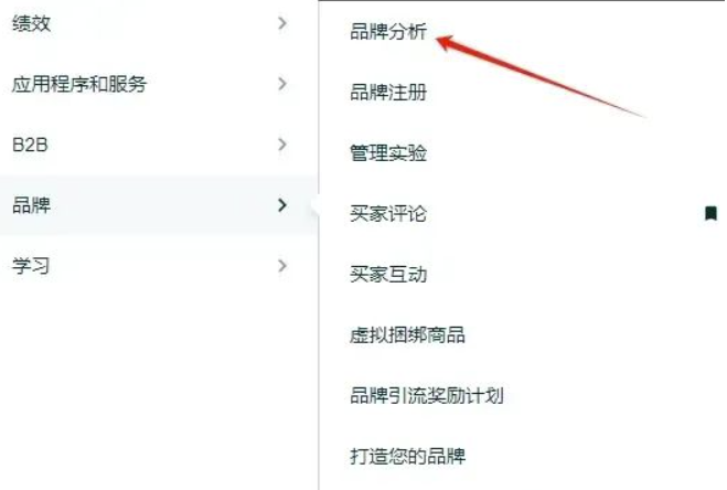 亚马逊关键词