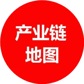 产业链地图