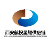 一号文件定调农业未来，星耀供应链白糖实践抢先机