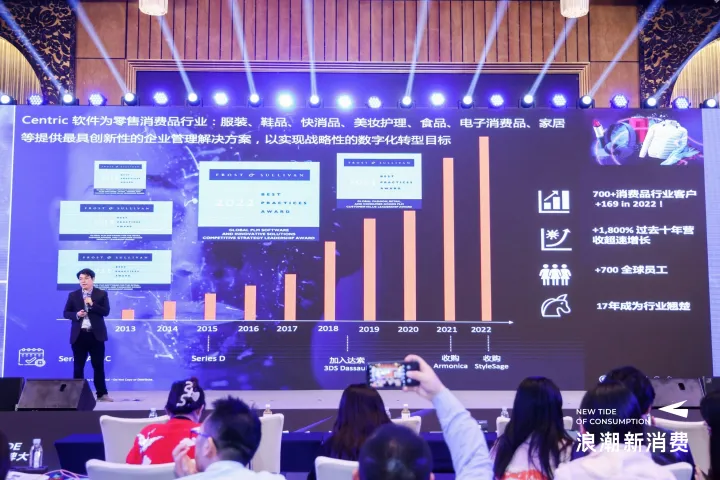 Centric：从消费品研发数字化，看如何提升产品底层能力？