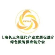 中国供应链发展全景视图与趋势展望