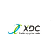 WuXi XDC in 1H 2025: Strong Business Growth & Financial Results