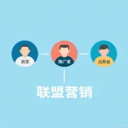 国漫崛起，品牌如何正确利用它讲好故事