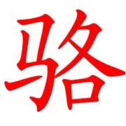 河北骆姓分布与字辈情况