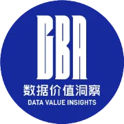 在广州、福建用公共数据分别how much，老王连夜计算后发现