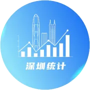 【统计开放日】|福田，不止总部标杆！