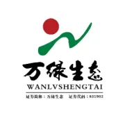 万绿生态，招聘英才！