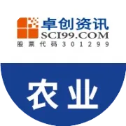 全国蛋鸡日度简报：部分消化略好转，蛋价有稳有涨（20251209）