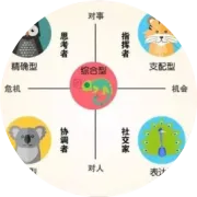 PDP性格｜孔雀型性格的优势与陷阱：魅力四射的背后