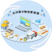 3月份生日特辑