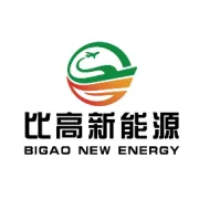 中国工商银行福建分行领导莅临福建比高公司调研