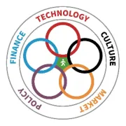 “四网四流”融合理论实践与应用交流研讨会在香港举行