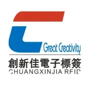 询盘实战：突显优势，占据主导性