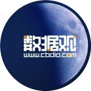 京东入局，杭州“六小龙”之一云深处启动IPO辅导