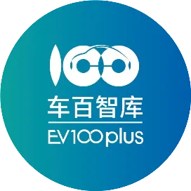 车百智库