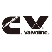 你真正了解发动机润滑系吗？