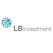 LB Investment与百度风投领投Fastlane A轮融资