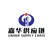你的企业适合做贸易增量吗？5类企业画像自测（附优先级）