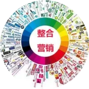 史上最全直播话术！20套模版直接套用！（建议收藏）！