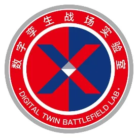 数字孪生战场