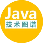 Spring Integration 轻松实现服务间消息传递，真香！