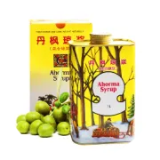 最伤害卵巢的习惯——女人们一定要看,这是一辈子的事!