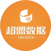 不可思议的大鸡排-便利店数据分析报告