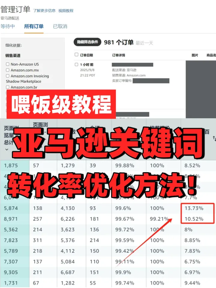 亚马逊<em>关键词</em>转化率<em>优化</em><em>方法</em>｜喂饭级教程